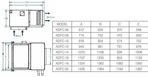 نقشه ابعاد فن کویل کانالی اروند