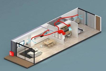 مجاري الهواء لمكيفات دكت سبليت