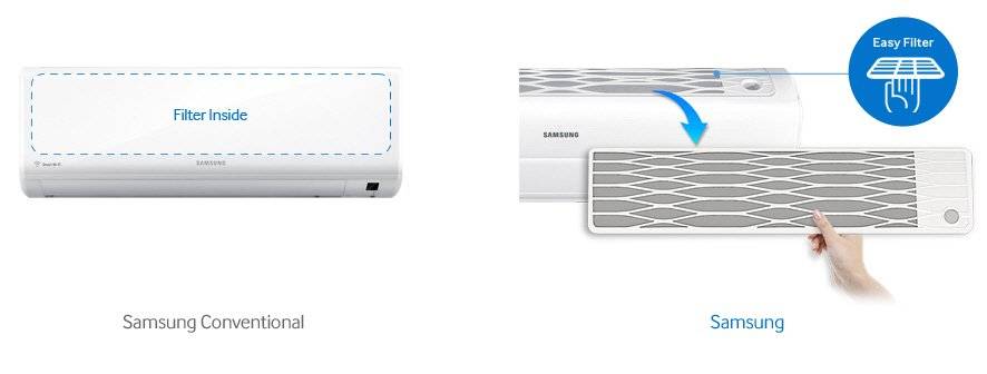 فیلتر کولر گازی سامسونگ 19000 مدل گود وان Ar19MSS