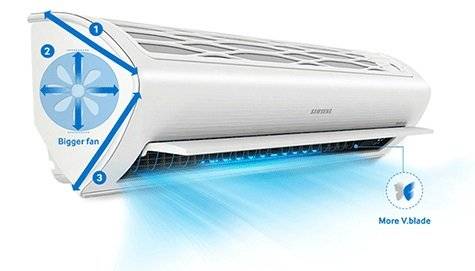 کولر گازی سامسونگ مدل گود وان AR19MSS