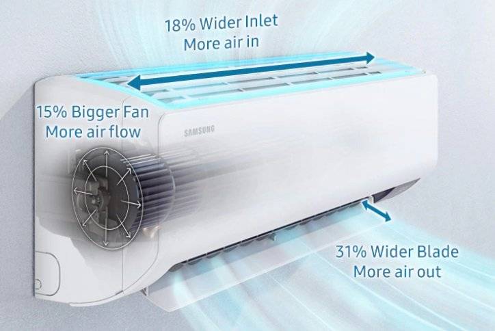 فناوری خک کنندگی سریع کولر گازی سامسونگ