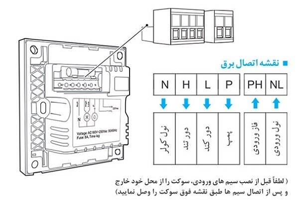 مرحله دوم نصب کلید لمسی کولر آبی سدنا مدل ونوس