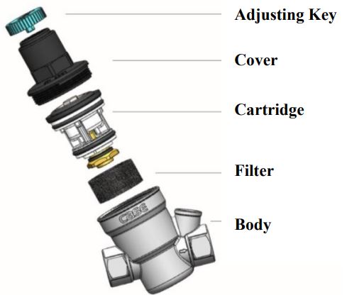 اجزای شیر فشار شکن CS CASE مدل 1915 سایز "1/2