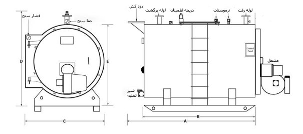 دیگ آب داغ 3 پاس فولادی حرارت گستر مدل HW3
