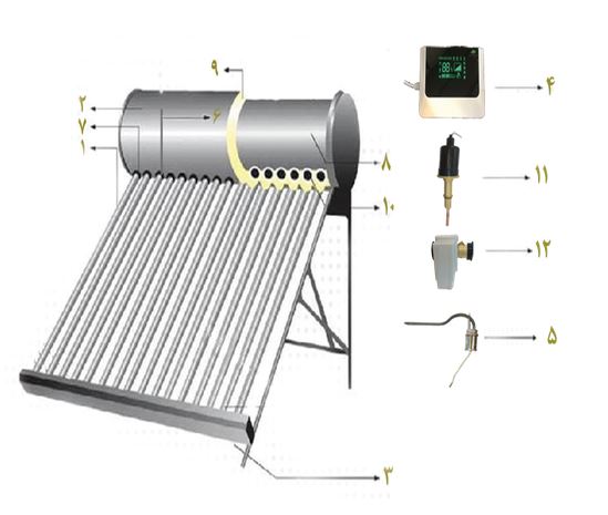 اجزای آبگرمکن خورشیدی هوشمند آویسا 100 لیتری