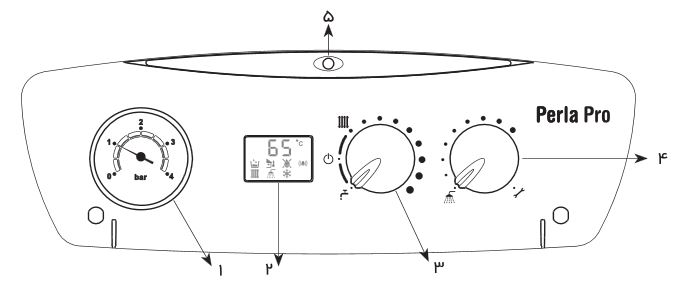 پکیج دیواری بوتان