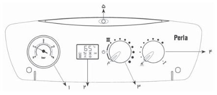 پنل پکیج دیواری بوتان مدل PERLA PRO
