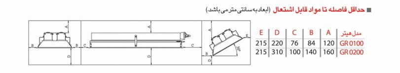  مشخصات فنی هیتر تابشی انرژی مدل GR200
