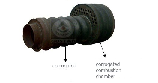 Hararat Gostar Hot Water Boiler Model HW2.5