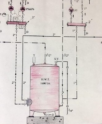 DamaTajhiz Standing coil source 2000 liters - diagram