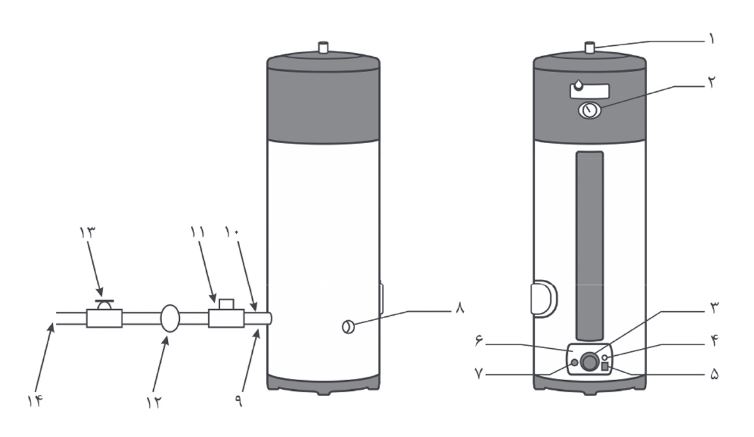 آبگرمکن برقی ایستاده برفاب مدل 120