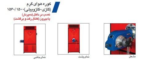 کوره هوای گرم گازی انرژی مدل 1560