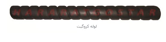 لوله اسپیرال دیگ بخار حرارت گستر مدل HS26