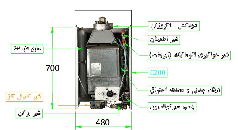 پکیج چدنی دیواری ایرفو مدل C200