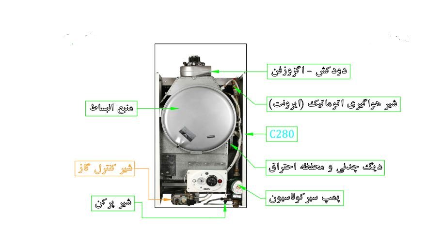 پکیج چدنی دیواری ایرفو مدل C280
