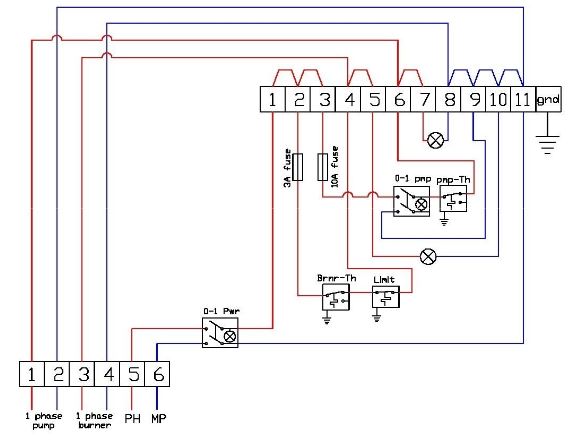 غلاية المياه الساخنة آذران صنعت امرتات (کالور) نموذج C80 - اقلام