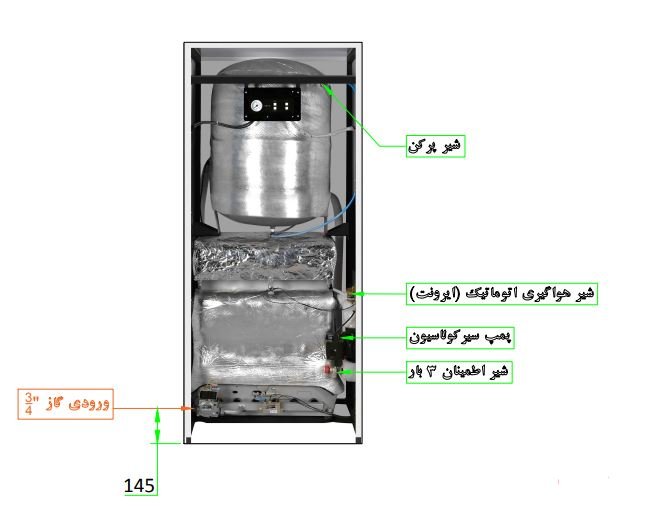 پکیج چدنی زمینی ایرفو مدل S600 گازسوز