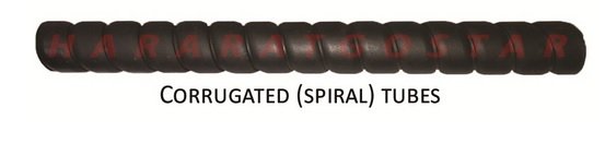 corrugated tube of Hararat Gostar steam Boiler Model HS26