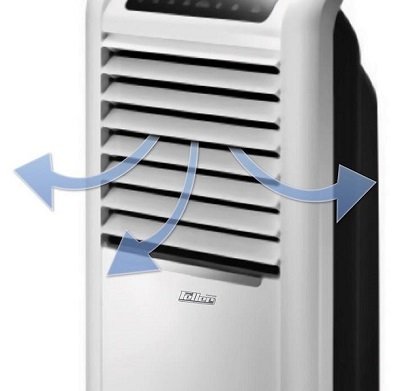 فن سه کاره فلر مدل HC200