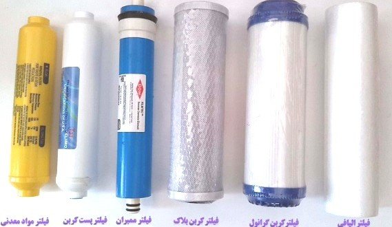 فیلترهای دستگاه تصفیه آب سافت واتر مدل 7 مرحله ای