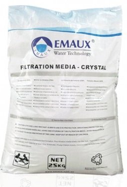 سیلیس کریستالی ایمکس