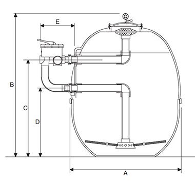فیلتر شنی استخر پینا سری Mitra مدل 30-760