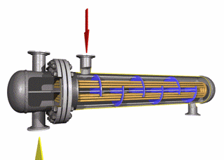 Tube and Shell Heat Exchanger