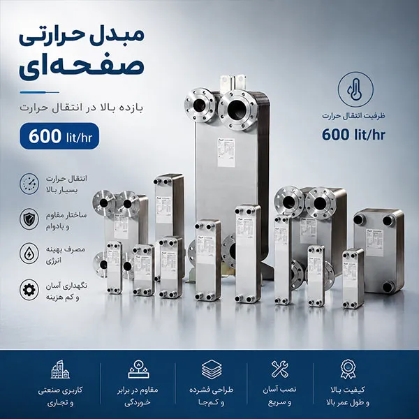 مبدل صفحه ای 600 لیتری هایواتر آب به آب HW 14-14-60s