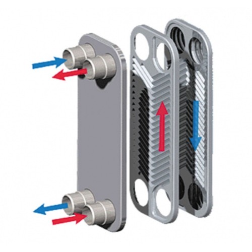 مبدل حرارتی صفحه ای آلفالاوال مدل CB60-40L-1