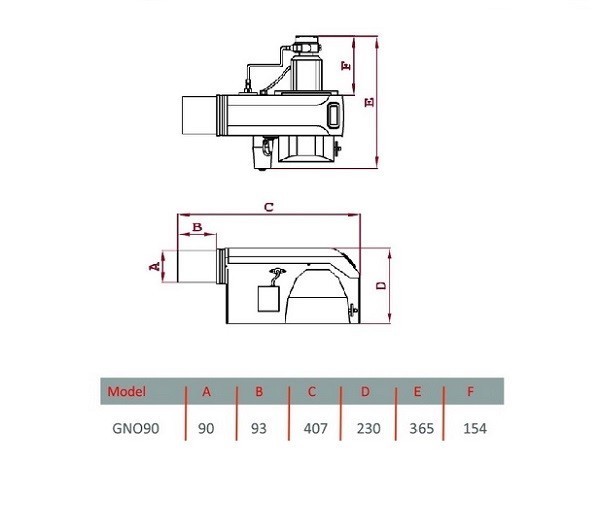 مشعل گازوئيل سوز گرم ایران مدل GNO 90-1