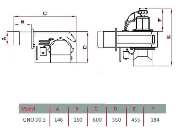 مشعل گازوئيل سوز گرم ایران مدل GNO 90/3-1