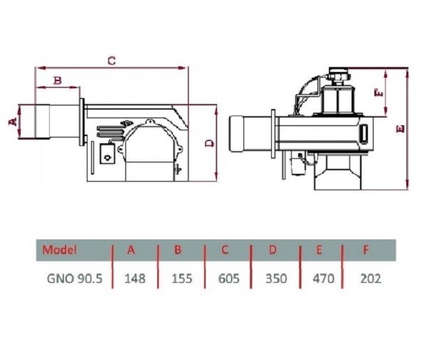 مشعل گازوئيل سوز گرم ایران مدل GNO 90/5-1