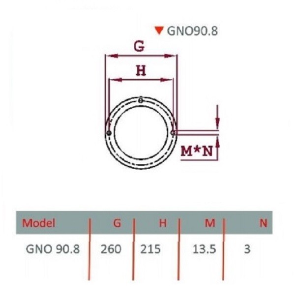 مشعل گازوئيل سوز گرم ایران مدل GNO 90/8-2