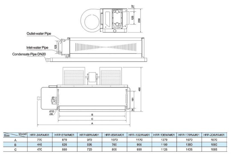 فن کویل سقفی توکار هایسنس مدل HFP-204WA-1