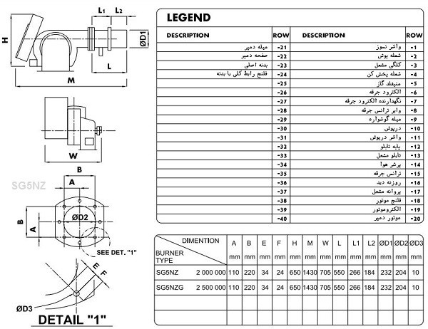 مشعل گازسوز هوفمات مدل SG5NZ-2