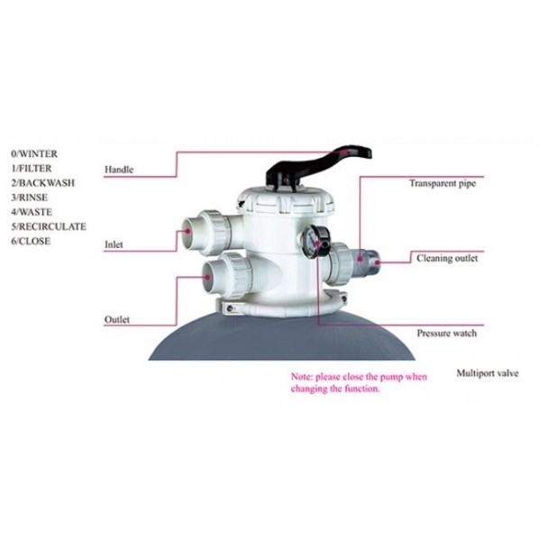 فیلتر شنی استخر پول استار مدل PBSF18T-1