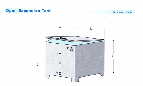 منبع انبساط باز 250 لیتری دماتجهیز-1