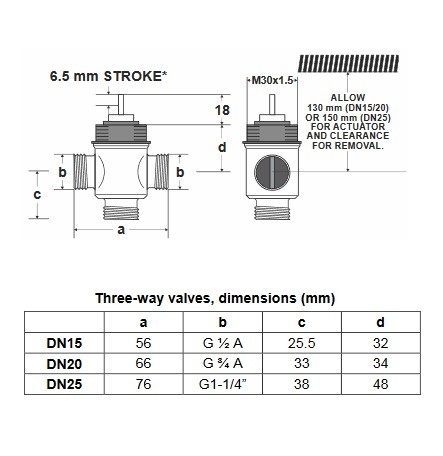 شیر موتوری هانیول سه راهه فن کویلی "1/2-1
