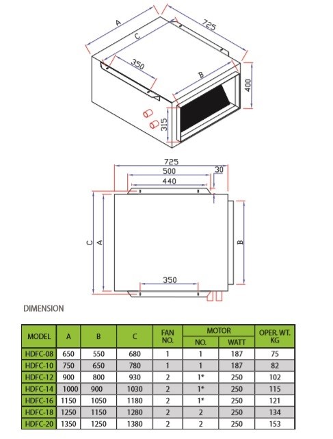 فن کویل کانالی هواساز مدل HDFC-08-1