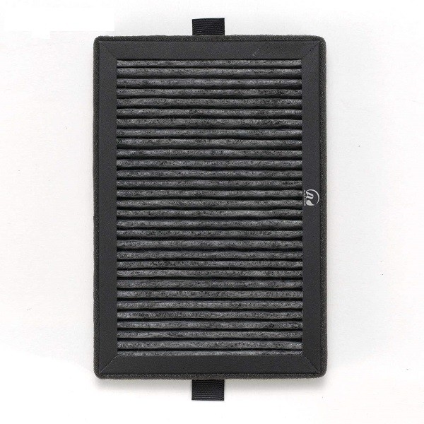 فیلترهای یدک دستگاه تصفیه هوا آلماپرایم AP152-1