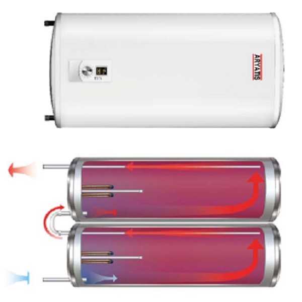 آبگرمکن برقی آریاتیس مدل D100‐20ED-2