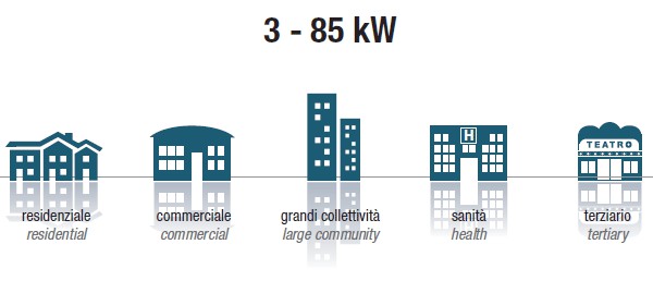 مینی چیلرهای هوایی بی کلد ایتالیا (Bicold)-1