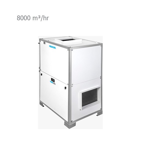 هواساز آپارتمانی ایستاده هوارام مدل HUF8B-4