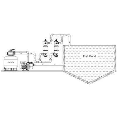 لامپ uv استخری ایمکس سری FOS-1