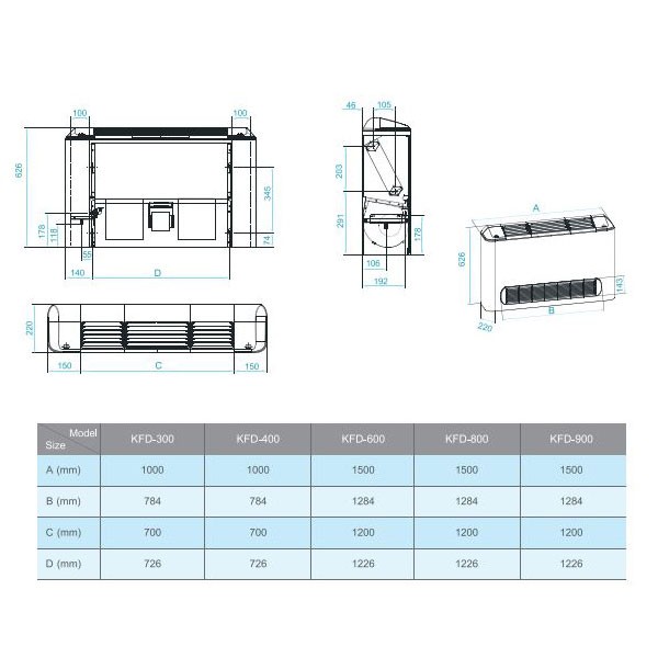 فن کویل زمینی K&A مدل KFD-600-1