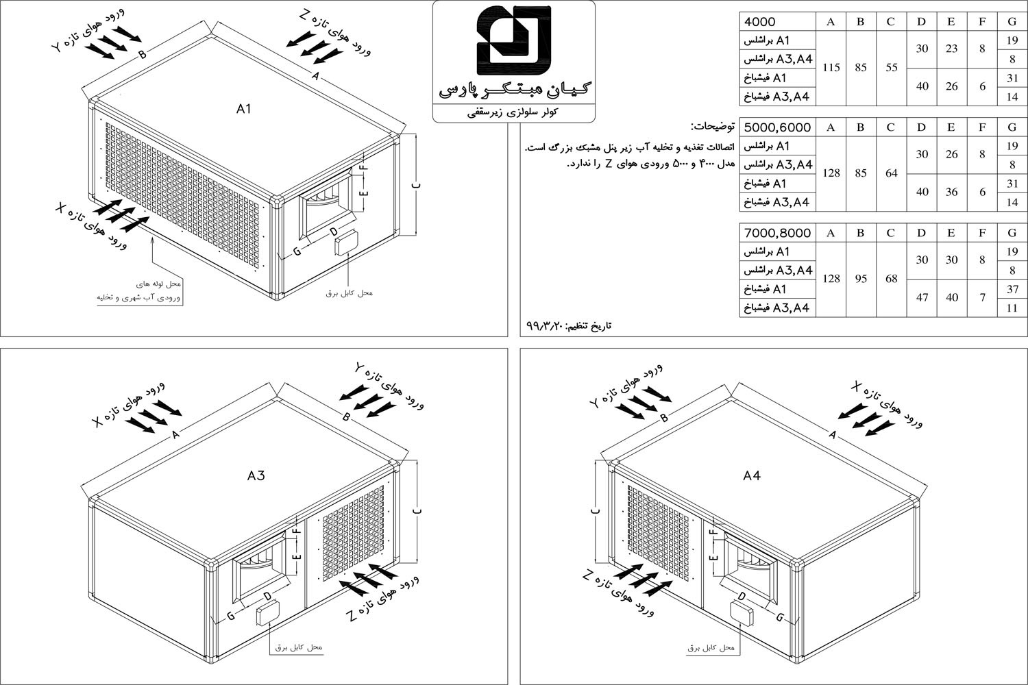 کولر آبی زیرسقفی کیان پارس (دماتجهیز) 6000-3