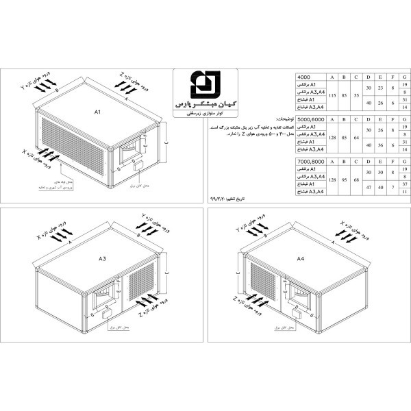 کولر آبی زیرسقفی کیان پارس (دماتجهیز) 5000-2