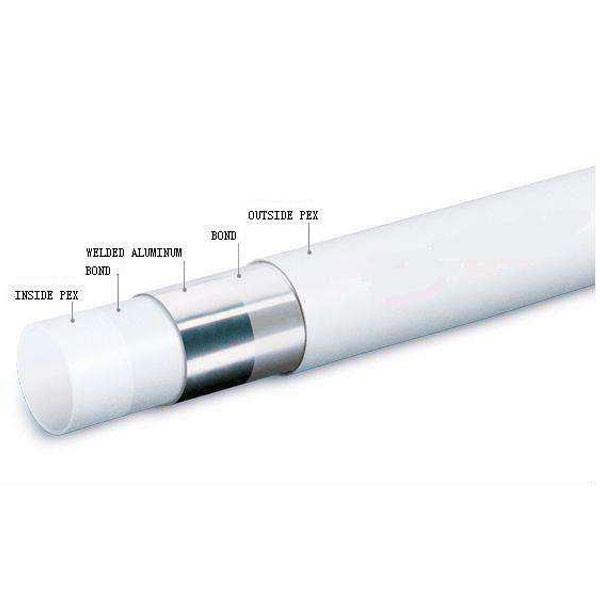 لوله نیوپایپ PEX-2