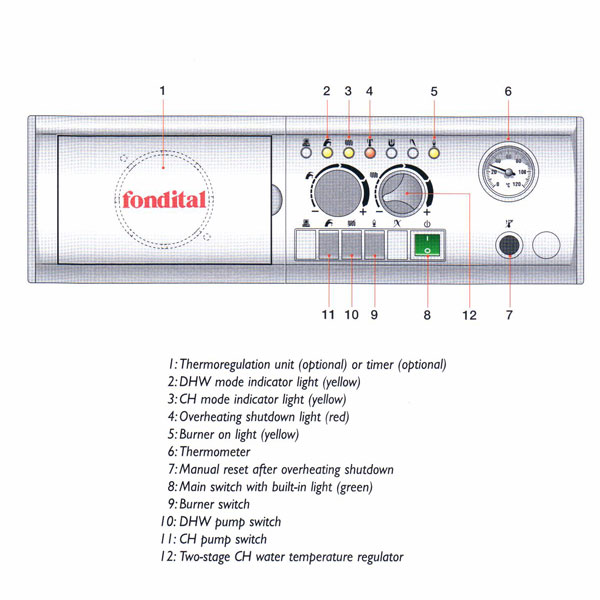 ديگ آبگرم فولادی فوندیتال ایتالیایی دو پاس - 6 بار-4