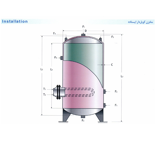 منبع کويلی ایستاده 600 لیتری دماتجهیز-1